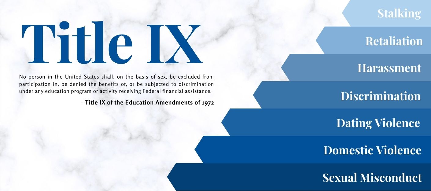 Title IX page header